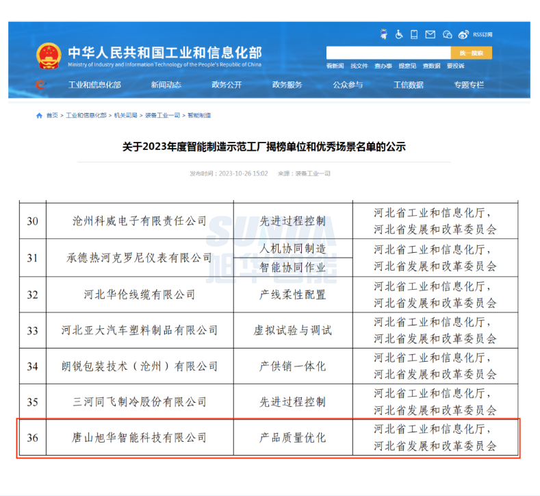 【国家级荣誉】喜报！凯发K8(中国)智能“SunFMEA项目”荣获工信部“2023年度智能制造优秀场景”