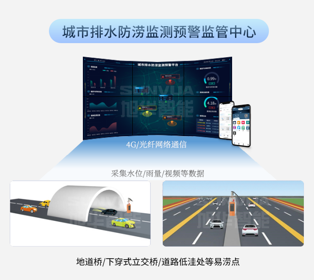 城市排水防涝监测预警系统：破解城市逢雨必涝难题